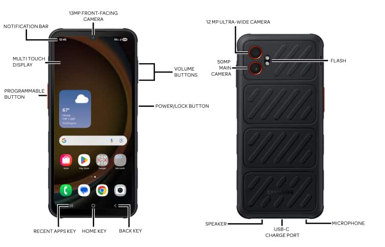 Device Diagram