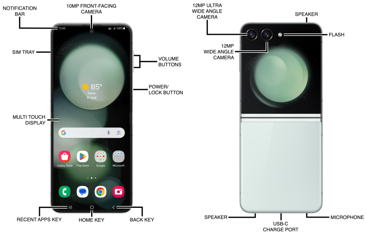 Device Diagram