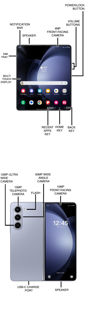 Device Diagram