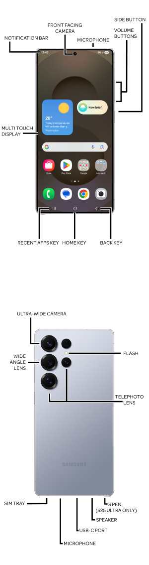 Device Diagram